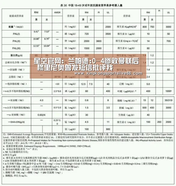 星空官网:兰帕德:0-4惨败曼联后 穆里尼奥曾发短信批评我(图2) 星空平台