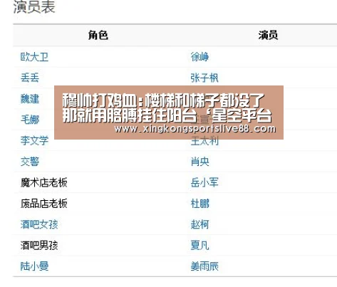 穆帅打鸡血:楼梯和梯子都没了 那就用胳膊挂住阳台‘星空平台’(图1) 星空体育