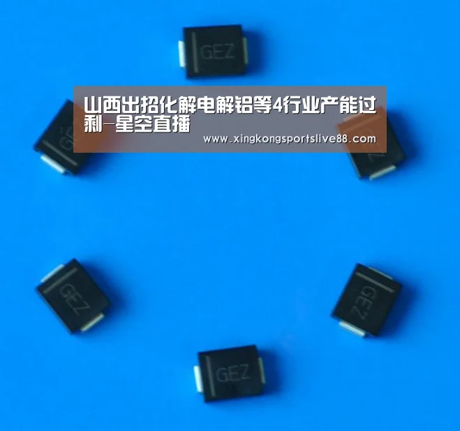 山西出招化解电解铝等4行业产能过剩-星空直播(图1) 星空直播